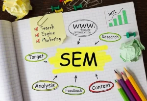 keyword research strategies search intent categories diagram